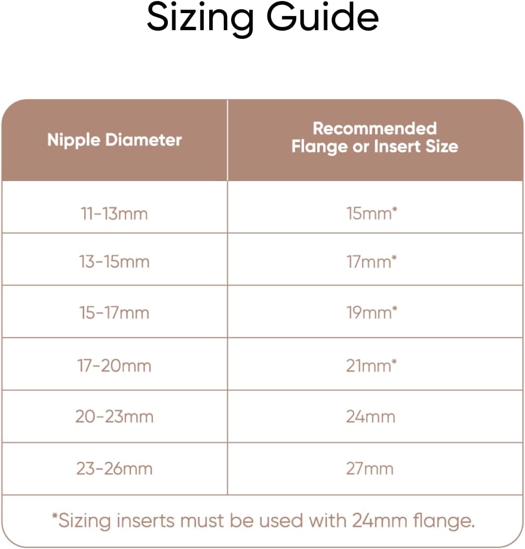 eufy Security Original 15mm Sizing Inserts (2-Pack) for Wearable Breast Pump S1/S1 Pro/E10/E20, Silicone Sizing Inserts, Easy to Install and Use, Comfortable and Precise Fit for Better Suction