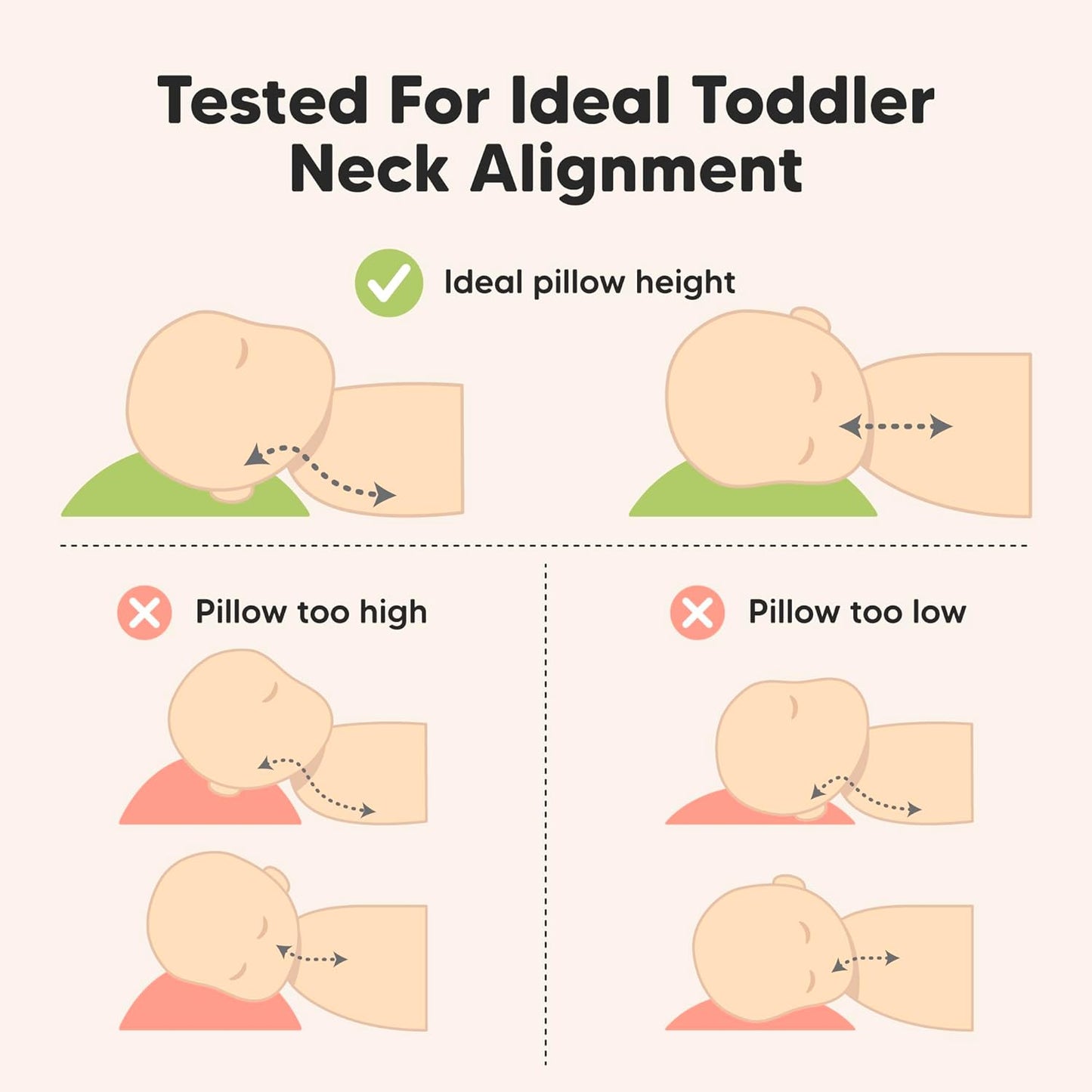 KeaBabies Toddler Pillow with Pillowcase, Jumbo 14X20 - Soft Organic Cotton Toddler Pillows for Sleeping - Machine Washable - Perfect for Travel, Toddler Bed Set (Clay)