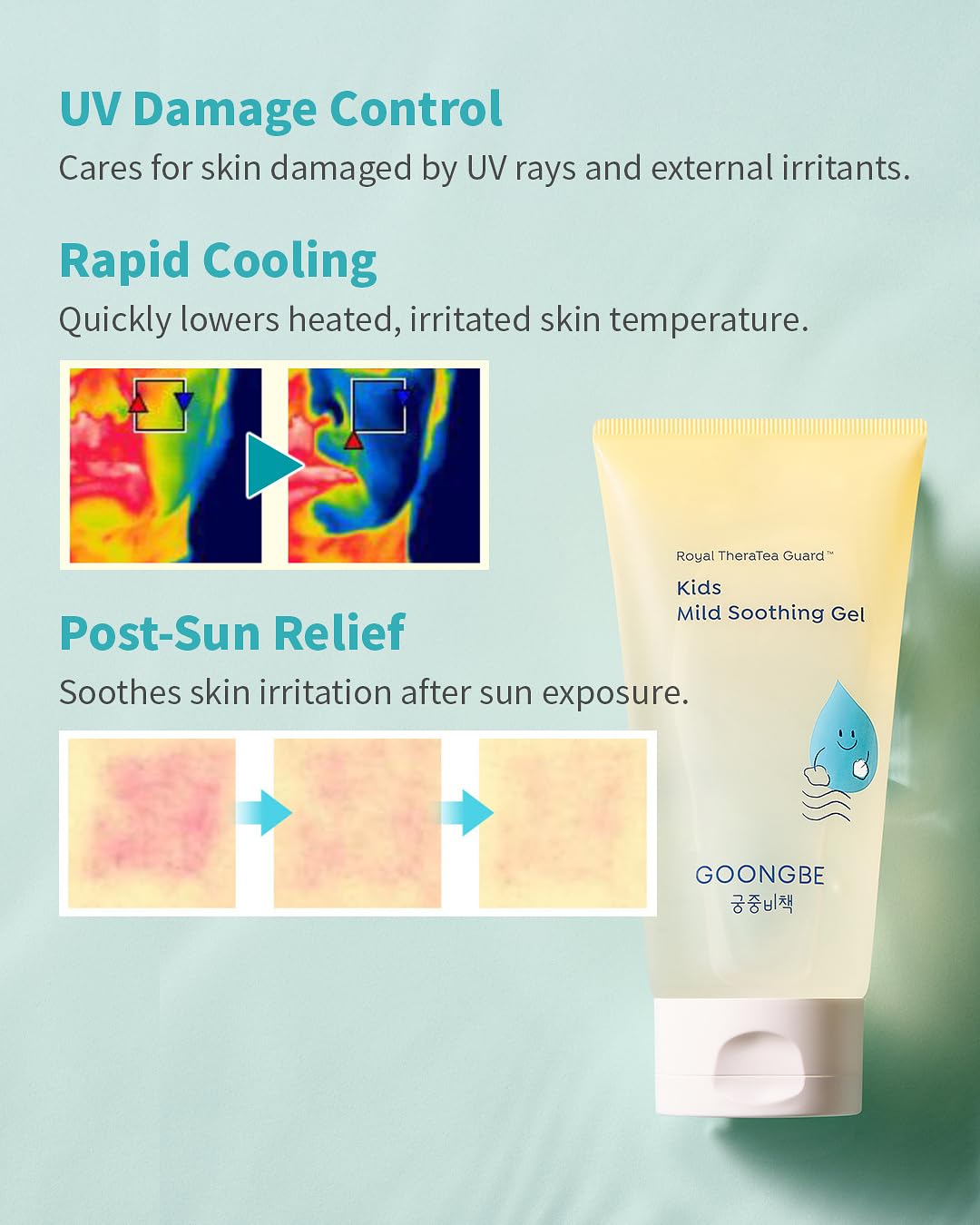 Baby Kids Waterful Sun Lotion SPF 40 & Mild Soothing Gel - Zinc Oxide Mineral Sunscreen & After Sun Relief - Korean Skincare for Sensitive Skin - Vegan Hypoallergenic, 2.82oz & 5.07oz