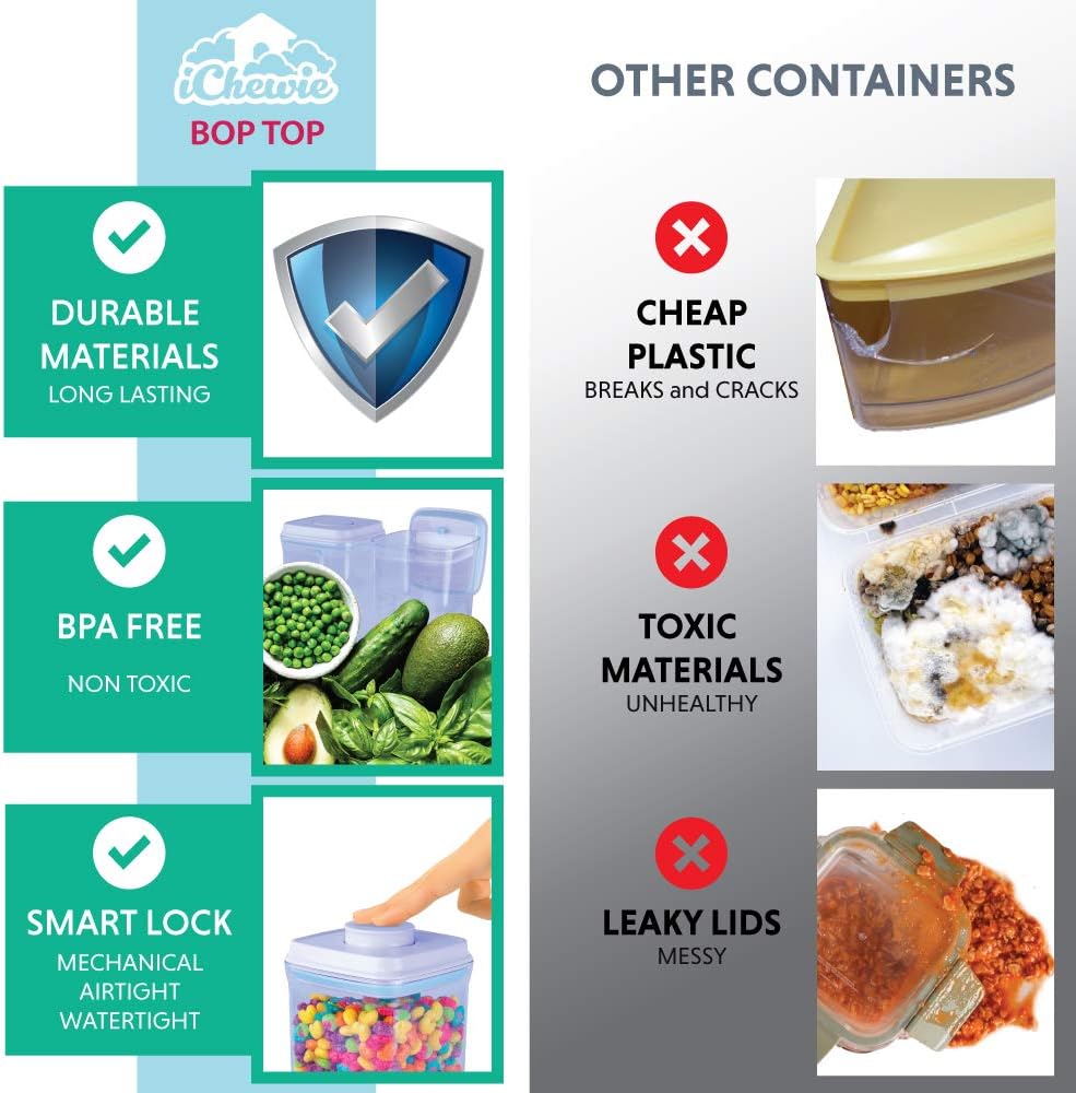 BopTop (1pc - 5lb Flour) Airtight Food Storage Container – Mechanical Silicone Seal Canister - BPA-Free - 4.2Qt