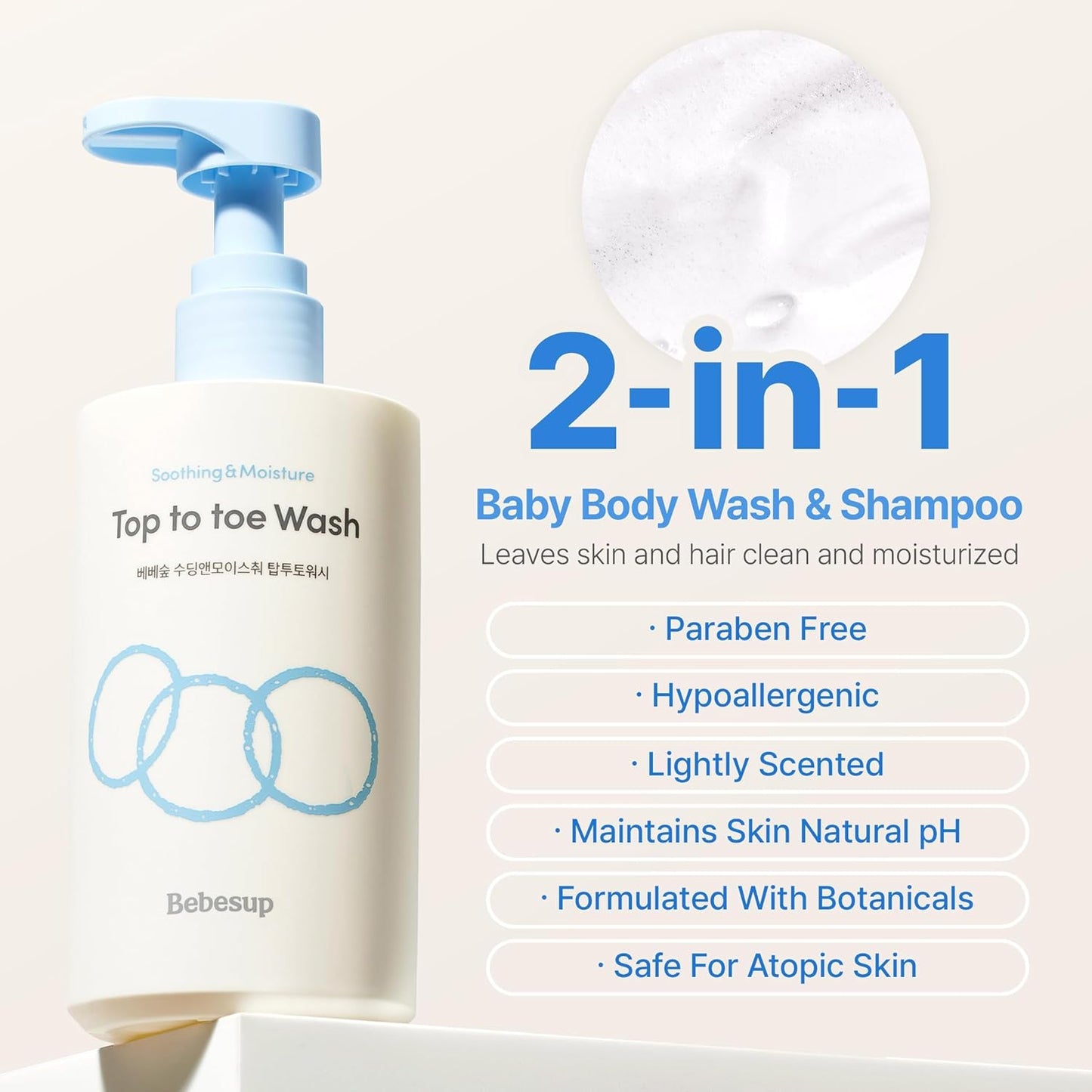 BEBESUP- ๋ฒ ๋ฒ ์ฒ Head to Toe Wash Baby Shampoo | Korean Skincare for Sensitive & Atopic Skin Organic Rice Cera Biome Hypoallergenic Coconut-Derived Cleanser Head to Toe Use 10.14 fl oz
