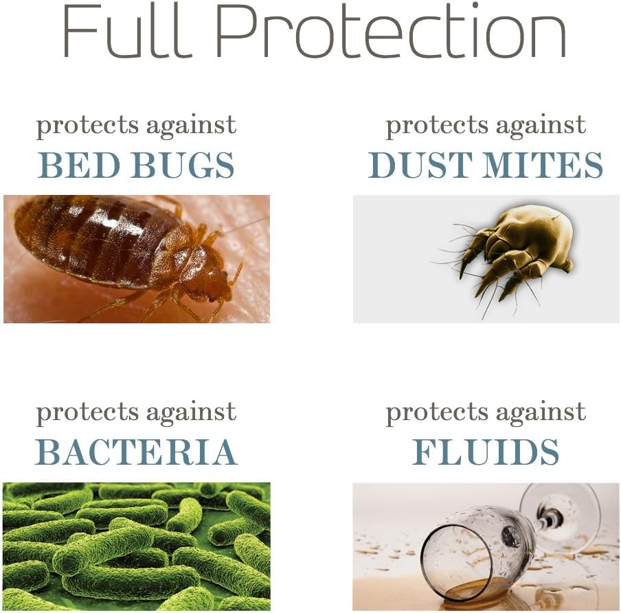 SafeRest Zippered Mattress Protector - Premium 9-12 Inch Waterproof Mattress Cover for Bed - Breathable, Noiseless Washable Mattress Encasement - King