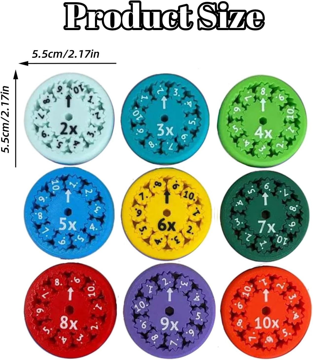 Math Fidget Spinners,Educational Math Fact Fidget Spinners - Learn Division & Multiplication - Perfect for Stimmers & Fidgeters (Add Or Subtract 9pcs)