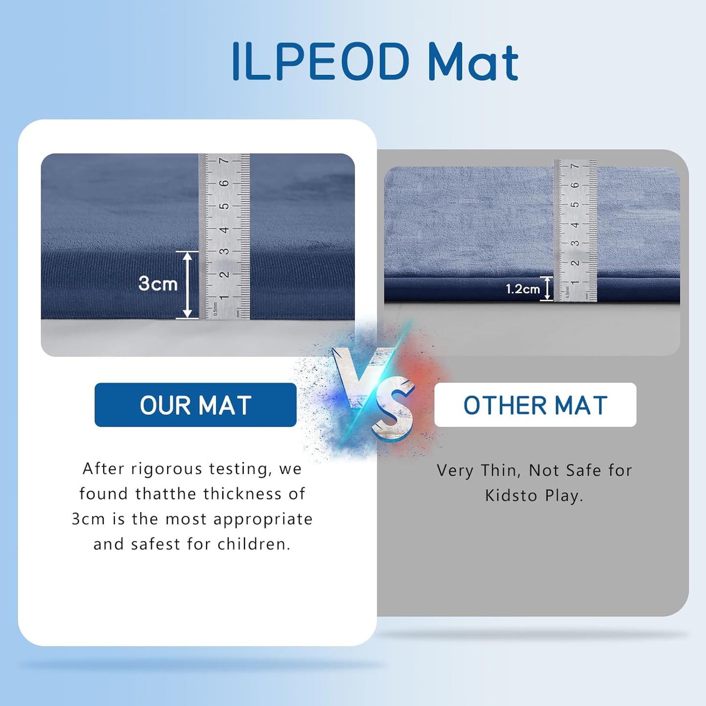 Baby Play Mat 1.2" Thick Memory Foam Nursery Rug Area Rug, 6โ7โ X 6โ7โ Yoga Mat Playmat Crawling Mat for Baby,Toddlers,Infants,Kids,Floor Mat Tatami Mat for Living Room with Non-Slip(Blue)