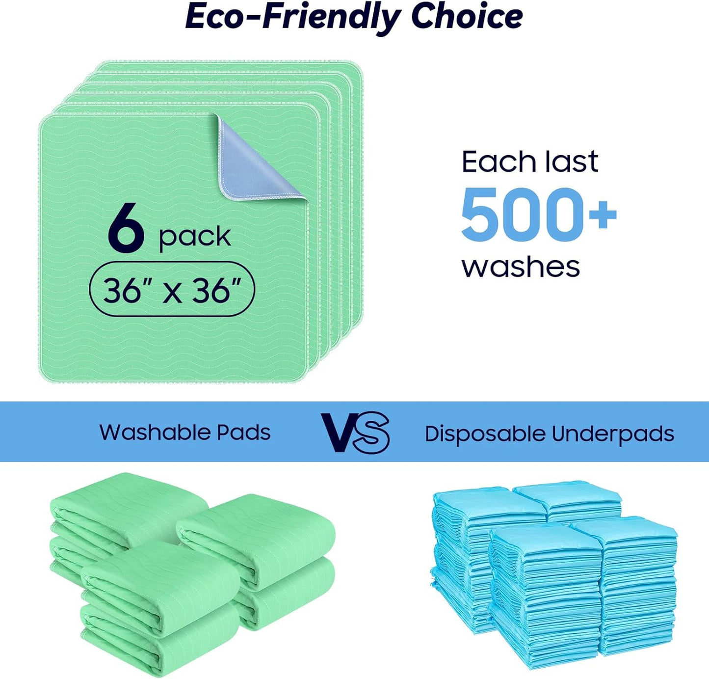 6 Pack 36” x 36” Extra Heavy Absorbency Washable Underpads, Waterproof Quick Drying Nursing Pads Incontinence Bed Pads, Reusable Washable Pee Pads for Dogs, Diaper Changing & Adults