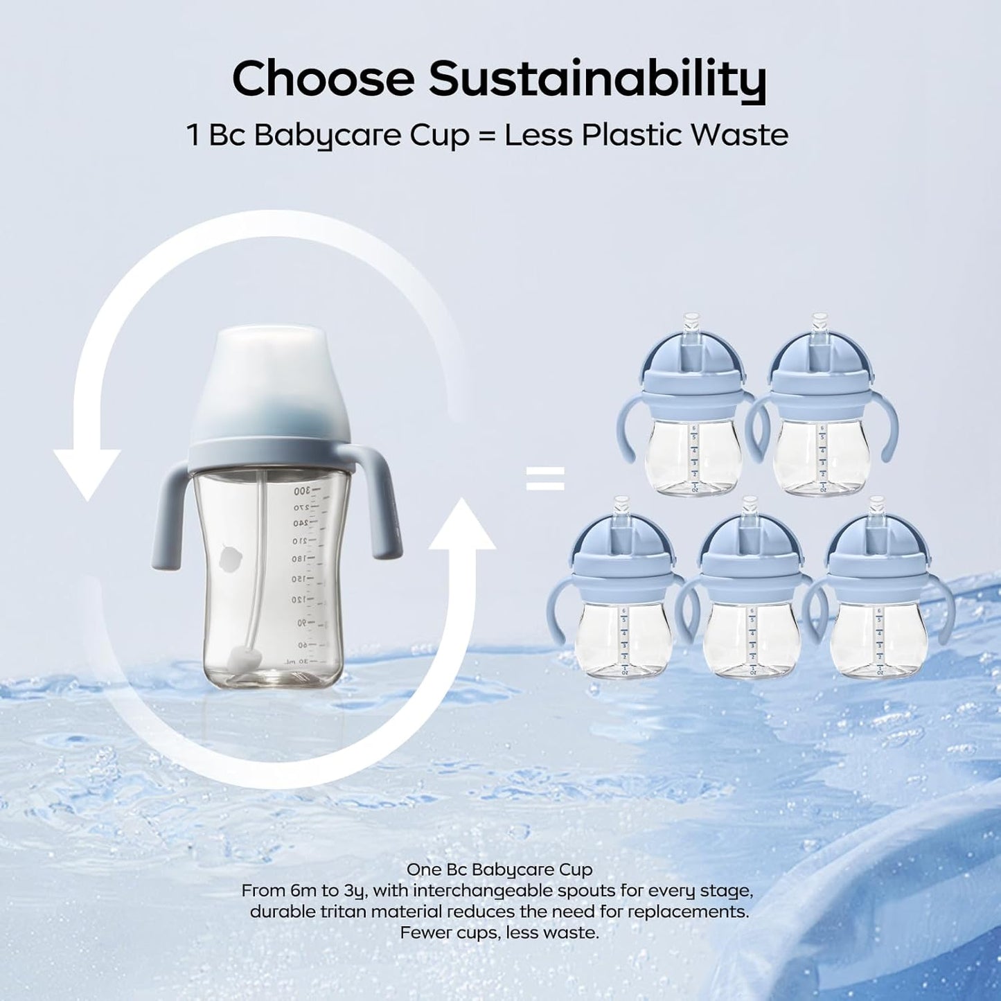 Bc babycare Sippy Cup Learner for 6+ Month Old with Nipples & Handles, Spill Proof Sippy Cup, Weighted Straw Toddler Cups, Anti-Choking Baby Cups,2 Pack Pink