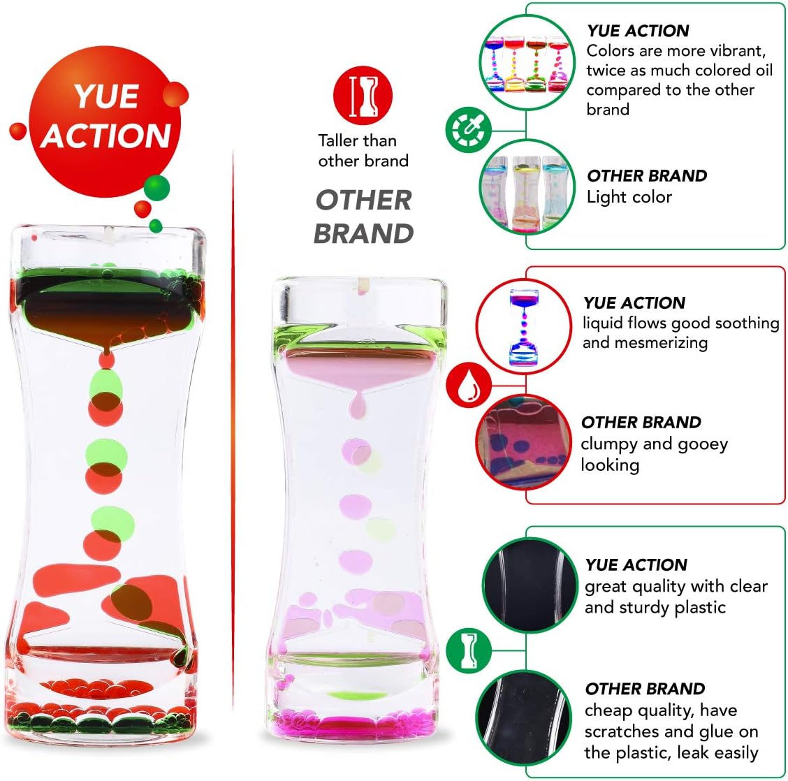 YUE MOTION Liquid Motion Bubbler - Calming Toys for Kids and Adults - Liquid Hourglass - Handheld Oil Timer - Sensory Toys for Autism, Anxiety