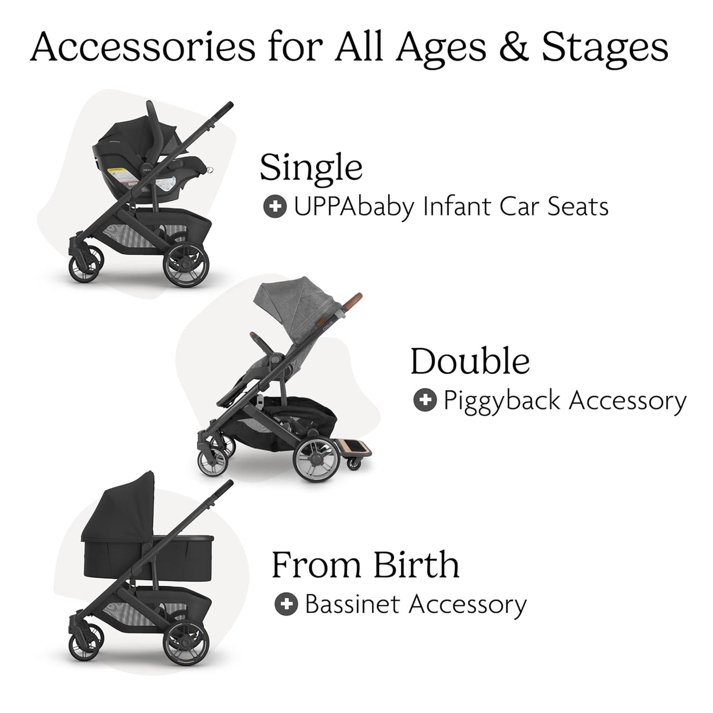 UPPAbaby Cruz V3 Stroller - from Birth + Car Seat Compatible - Full-Size, Reversible Seat - Infant Insert, Bug and Rain Shields Included - Jake (Charcoal/Carbon Frame/Black Leather)