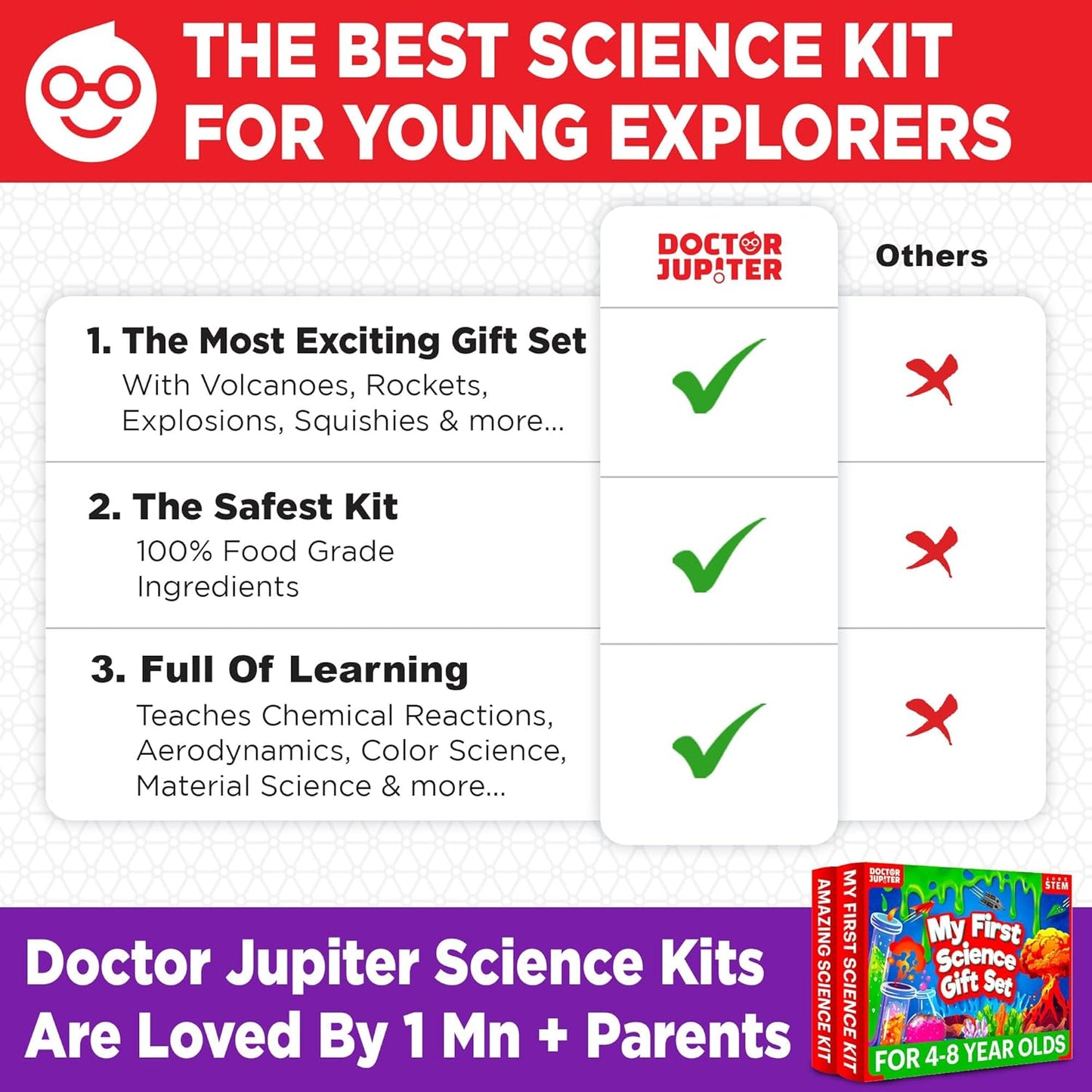 Doctor Jupiter My First Science Gift Set for Kids Ages 4+ | Set of My First Science Kit & Amazing Science Kit | Birthday Gift Ideas for 4-5-6-7-8 Year Old Boys & Girls | STEM Learning & Education Toys