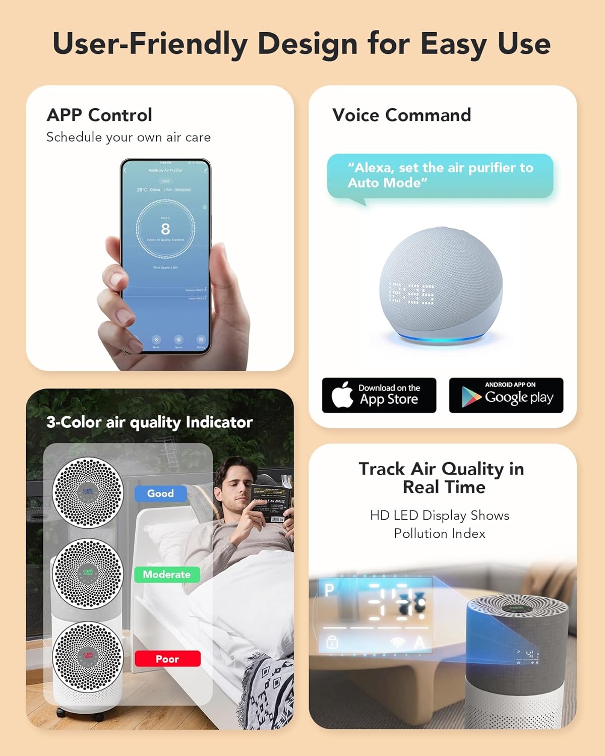 CleanForce Rainbow H13 True HEPA Air Purifier for Home Large Room, Bedroom, up to 2550sqft, Smart App-Control air Quality Monitor, Filters dust Pollen Smoke Odor VOCs