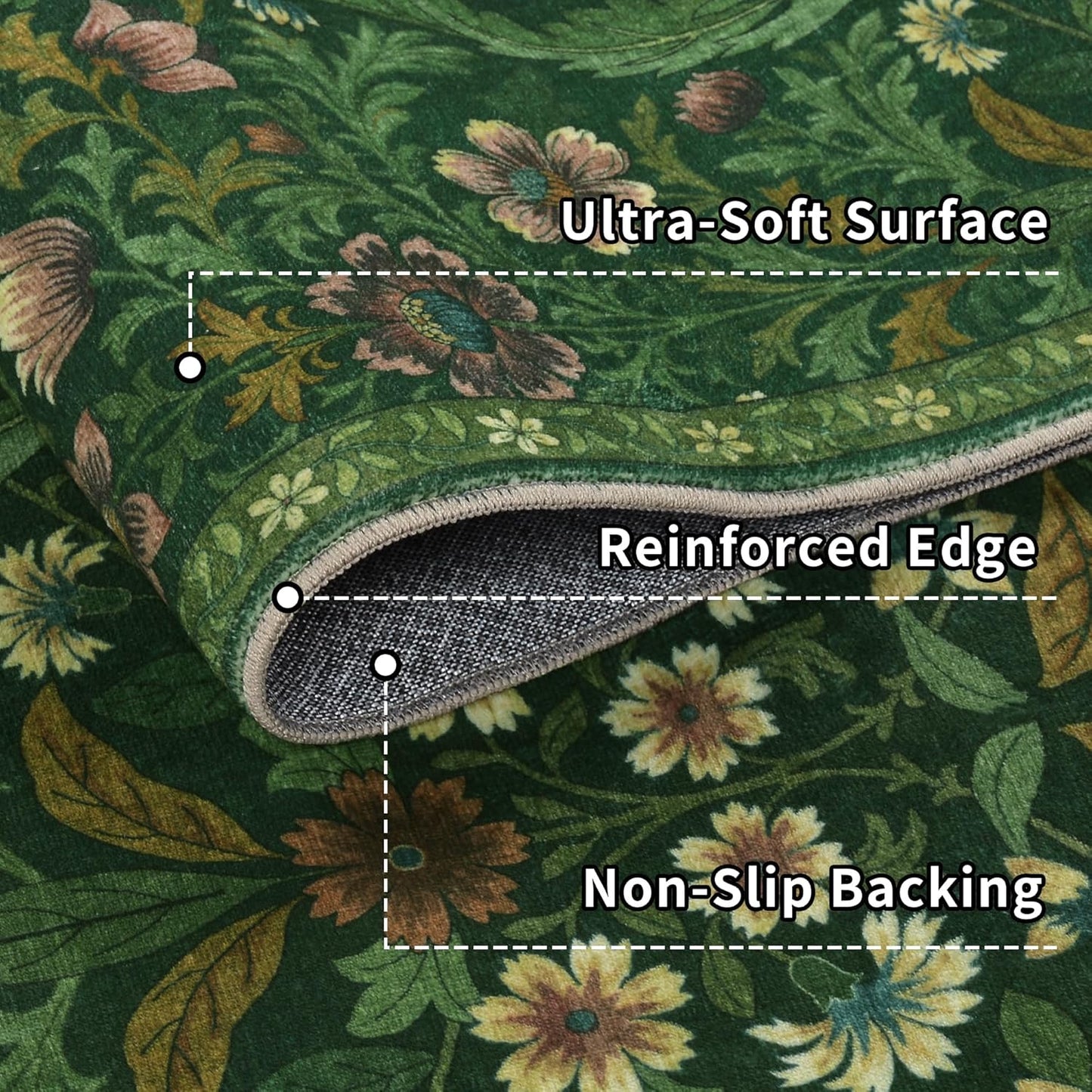 Floral 2x3 Entryway Rug,Washable Front Door Mat Indoor Non Slip Low Pile Small Carpet, Soft Green Boho Botanical Throw Rug for Bathroom Bedroom Kitchen Laundry Indoor Entrance