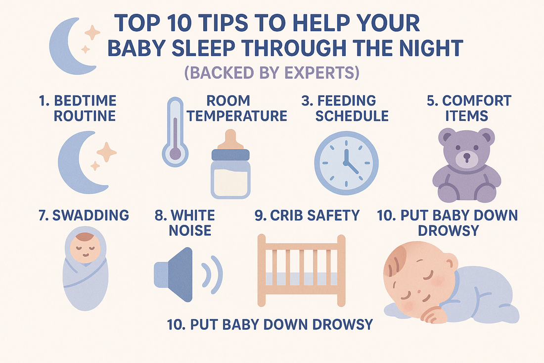 Top 10 Tips to Help Your Baby Sleep Through the Night (Backed by Experts)