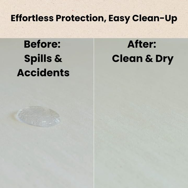 Organic Cotton Crib Mattress Protector - Water Resistant Flat Sheet Liner Pad, Skin Friendly, Chemical-Free Pure Cotton [GOTS-Certified] - Made in USA (Mini Crib (38"x24"))