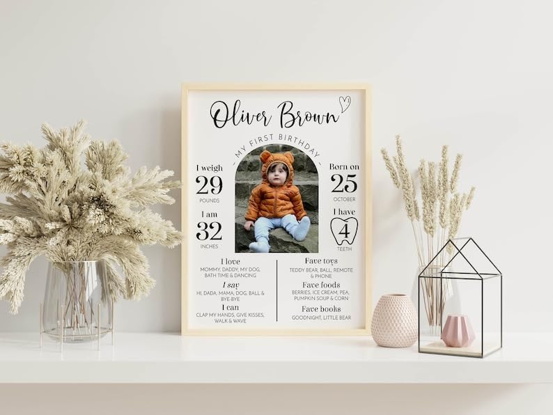 Personalized First Birthday Milestone Sign, Modern 1St Birthday Milestone Poster, One Year Of Baby Photo Milestone Board, Design 013
