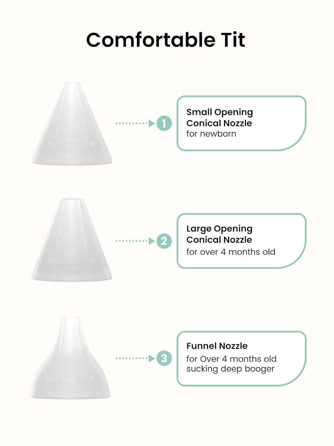 GROWNSY Nasal Aspirator for Baby with 2 Larger Suction Chambers and 6 Food-Grade Soft Silicone Tips, Grey