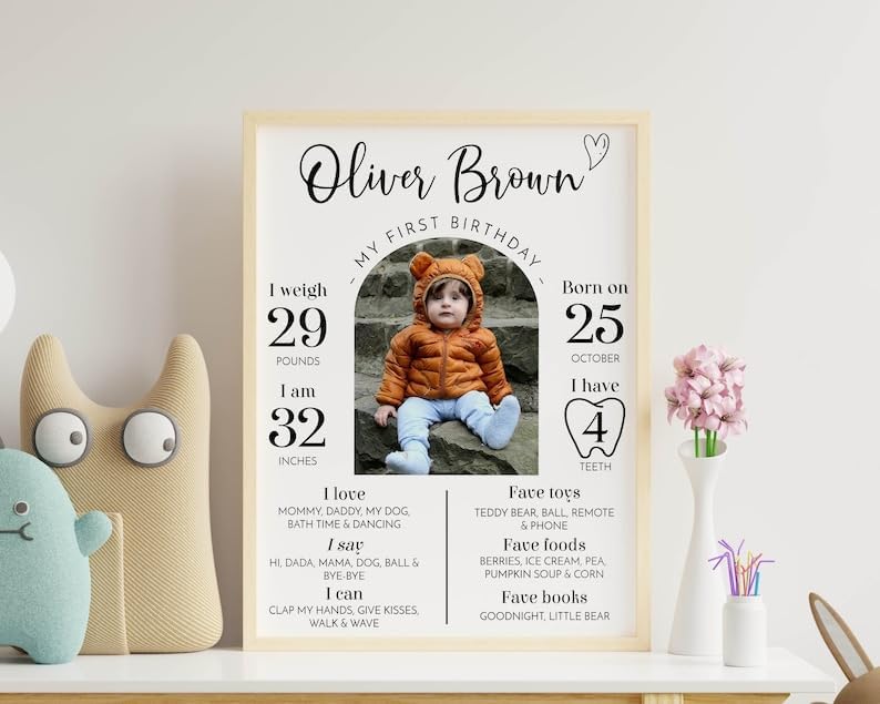 Personalized First Birthday Milestone Sign, Modern 1St Birthday Milestone Poster, One Year Of Baby Photo Milestone Board, Design 013