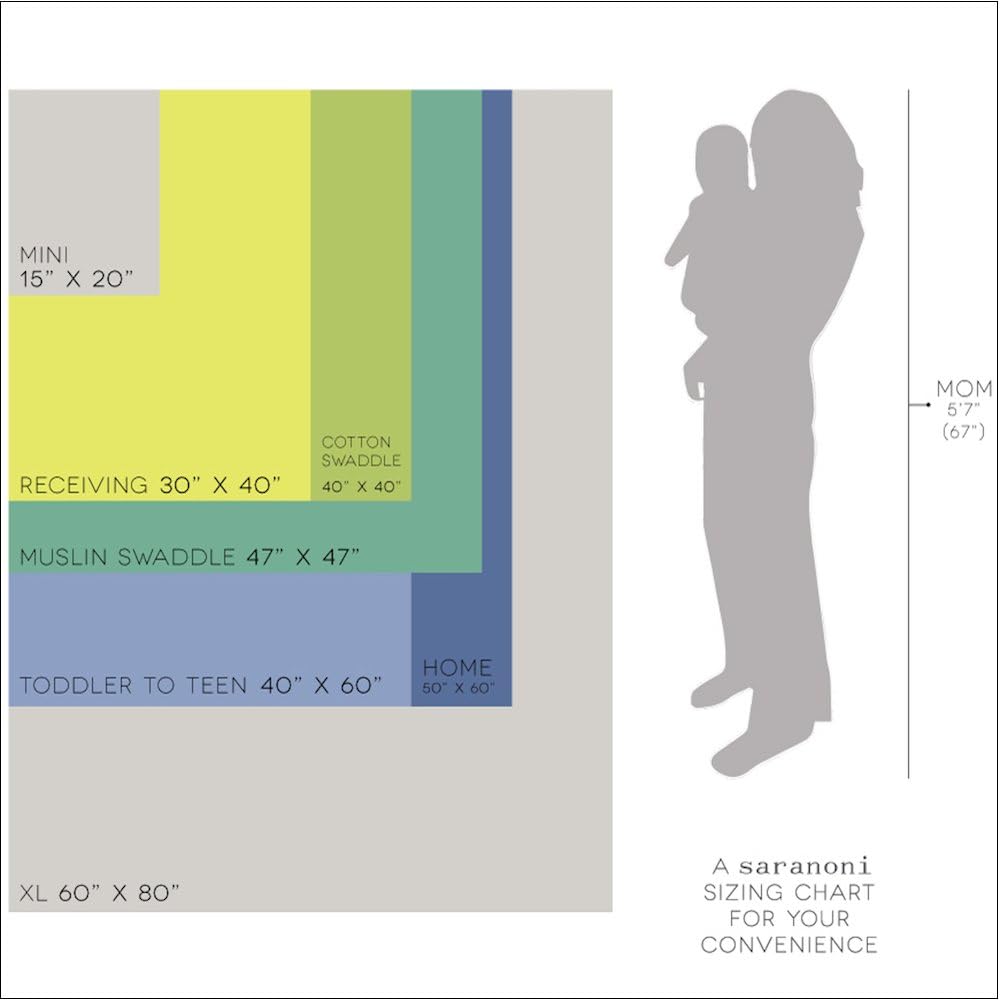 SARANONI Security Blankets for Babies | Super Soft Boutique Quality Lush Luxury Baby Blanket | Small, Navy Gray | Mini 15" x 20"