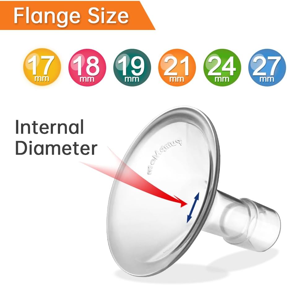 PumpMom-us 19mm Shields Compatible with Medela Breast Pump Parts, Replace Flange Accessories for PersonalFit, Freestyle, Harmony, Maxi, Flex Connector, PersonalFit Flex Breast Shield, 2pcs (19mm)