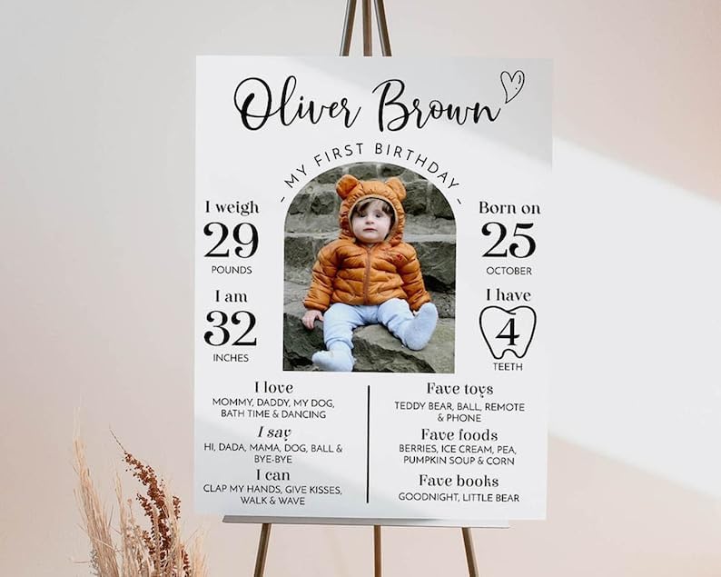 Personalized First Birthday Milestone Sign, Modern 1St Birthday Milestone Poster, One Year Of Baby Photo Milestone Board, Design 013