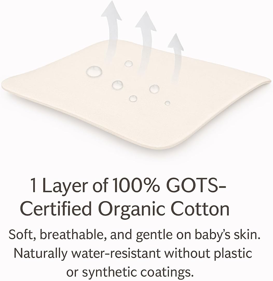 Organic Cotton Crib Mattress Protector - Water Resistant Flat Sheet Liner Pad, Skin Friendly, Chemical-Free Pure Cotton [GOTS-Certified] for Standard (52"x28") - Made in USA