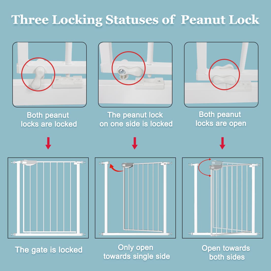 WAOWAO Triple Lock Baby Gate Extra Wide 67.32-72.04" Pressure Mounted Walk Through Swing Auto Close Safety White Metal Dog Pet Puppy Cat for Stairs,Doorways,Kitchen