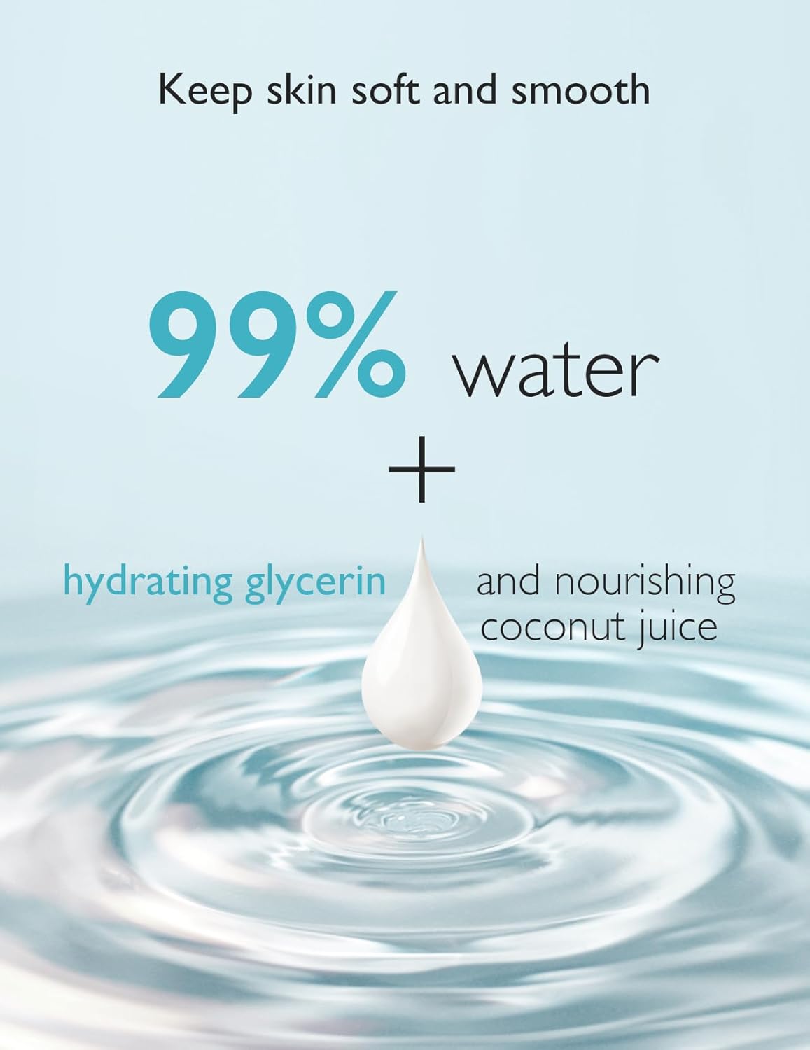 Momcozy Baby Wipes-Extra Large Size Design, 99% Water Based, Unscented & Hypoallergenic, Cleansing & Moisturizing Baby Wipes for Sensitive Skin, 240 Count (4 packs)