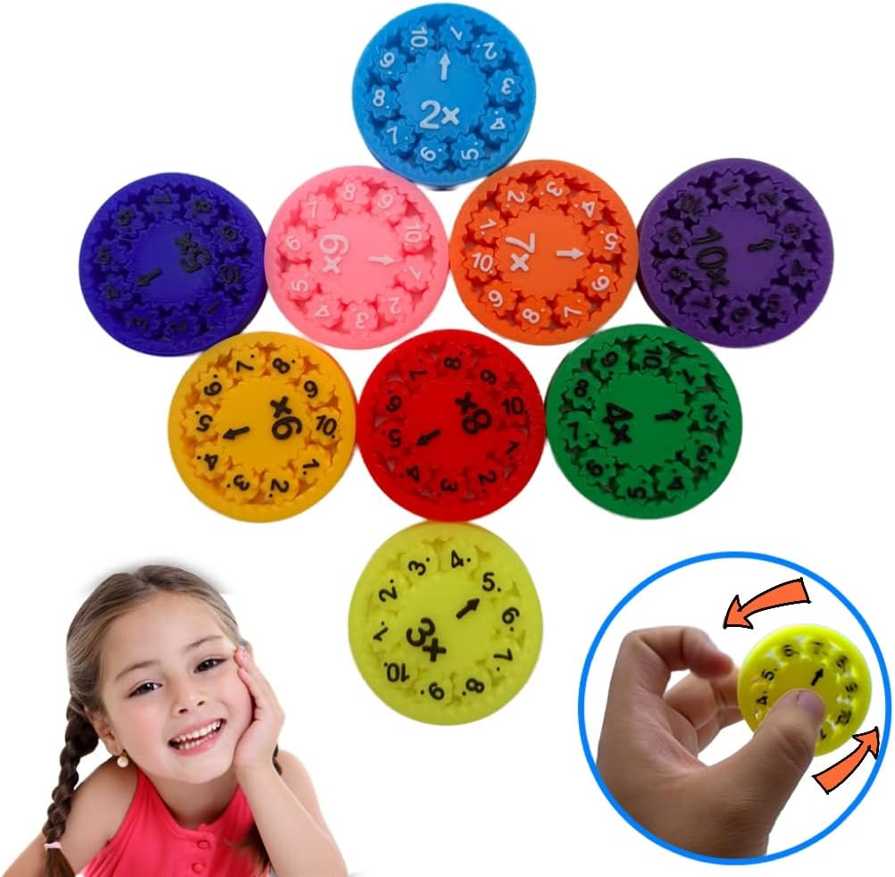 Math Fidget Spinner, Numbers Addition&Subtraction, Multiplication&Division Fidget Spinner, Fidget Learning Game Toy ,Math Game for Learning & Education Toys (9Pcs(Multiplication & Division))