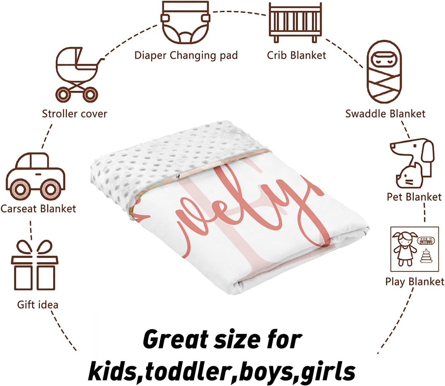 Custom Name Crib Bedding Set - Bohemian Flowers Design, Personalized Baby Nursery Bedding 3-Piece Set– Soft Blanket, Fitted Sheet, Changing Pad Cover – for Newborns Girls Nursery Gifts