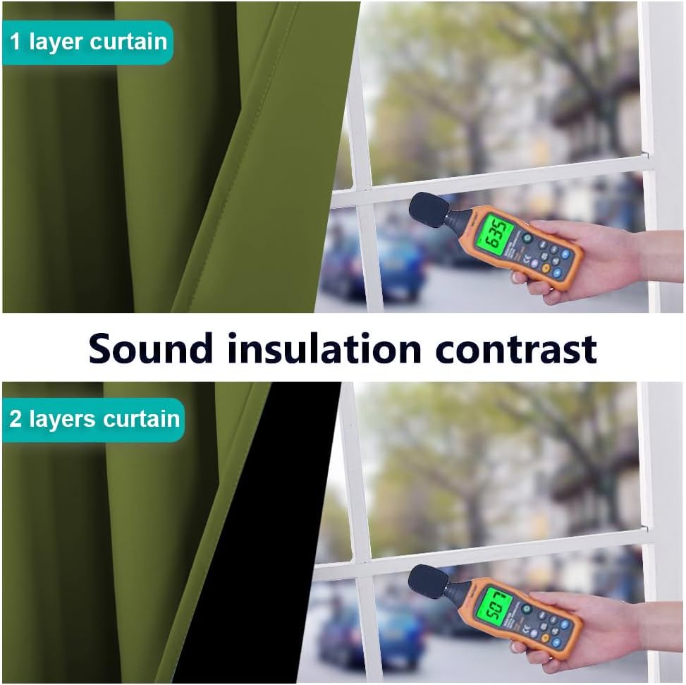 NICETOWN Full Shade Curtain Panels, 62 x 84 inch, Olive Green, Pair of Energy Smart & Noise Blocking Out Blackout Drapes for Dining Room Window, Thermal Insulated Guest Room Lined Window Dressing