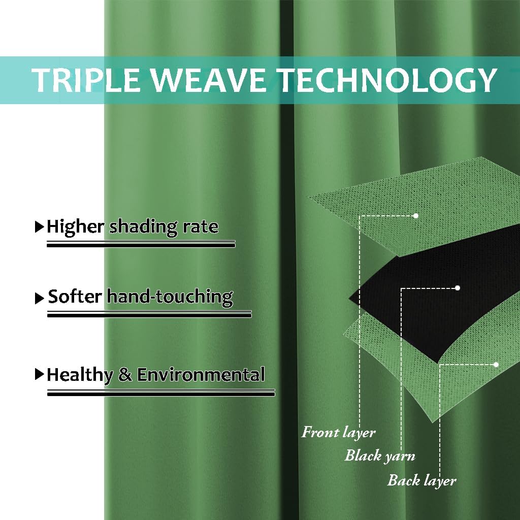 NICETOWN Full Shade Curtain Panels, 70 x 72 inch, Forest Green, Pair of Energy Smart & Noise Blocking Out Blackout Drapes for Dining Room Window, Thermal Insulated Guest Room Lined Window Dressing