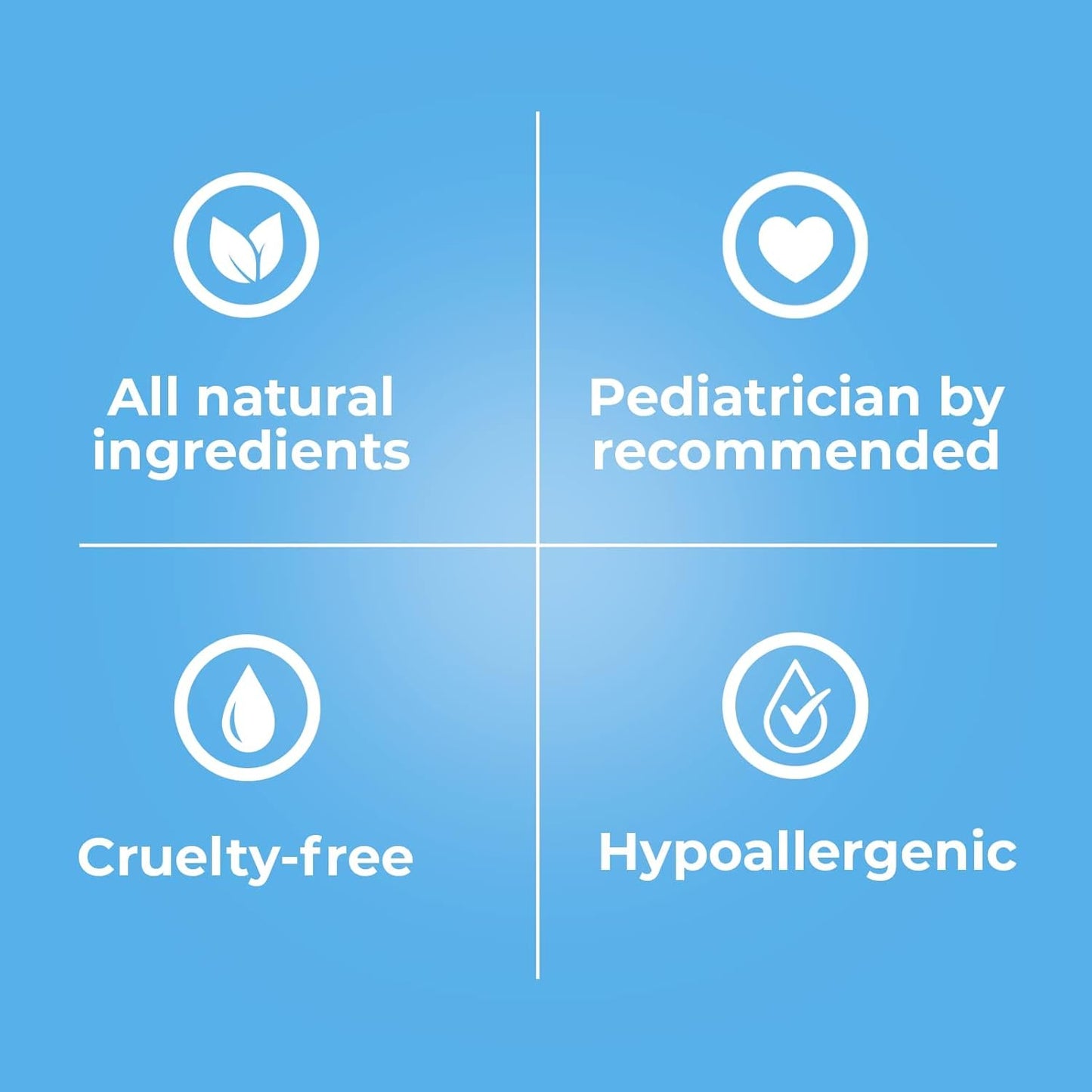 Baby Jolie Baby Body Wash, Kids Hair and Body Wash for Babies & Newborn 2-in-1, Shampoo + Soap | 7.5oz | 221ml (3)