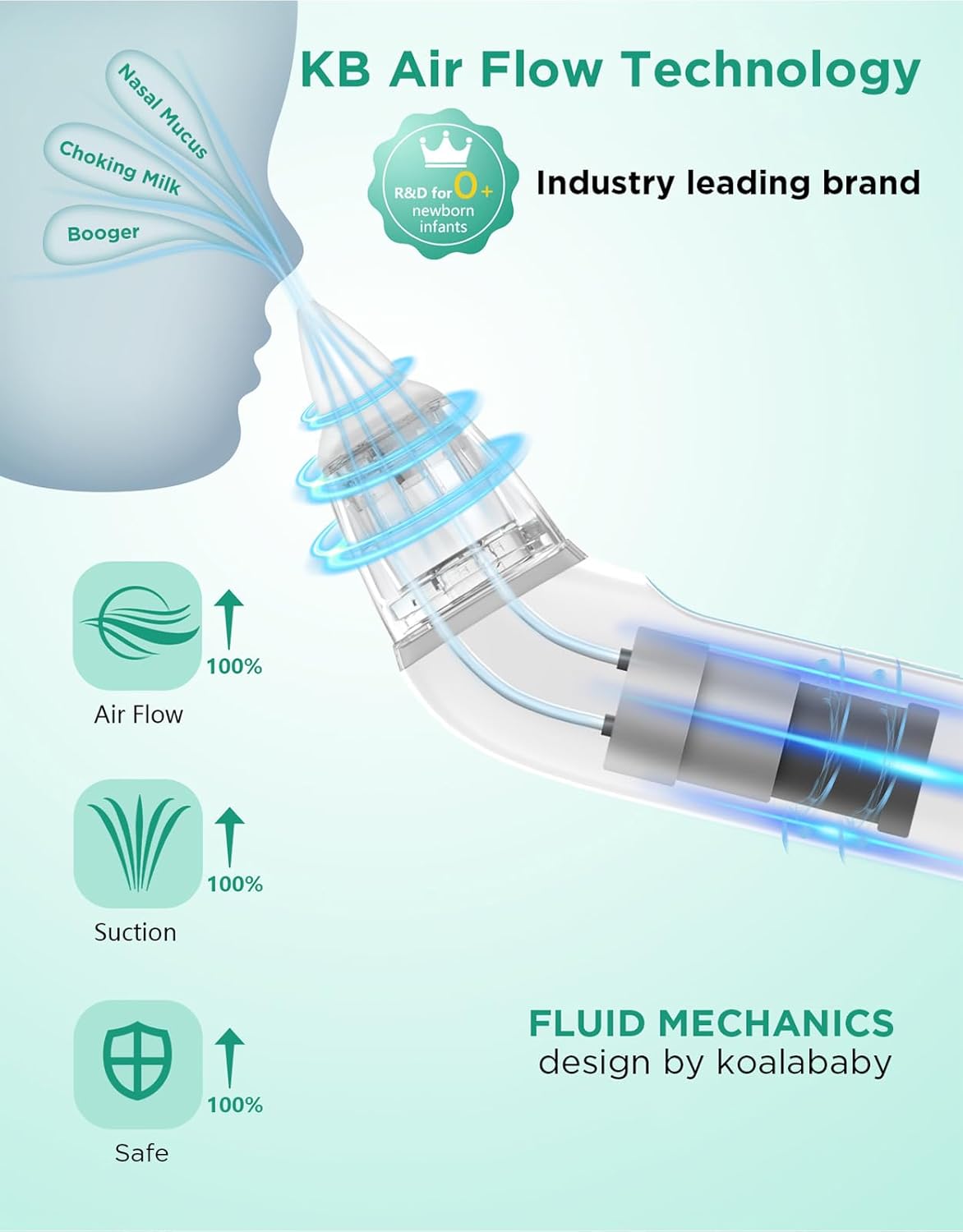 Koalababy Electric Nasal Aspirator for Baby, Large Flow, Baby Nose Sucker with 3 Suction Levels, Rechargeable Nose Cleaner for Toddlers, Music and Light Soothing, Soft Silicone Tips