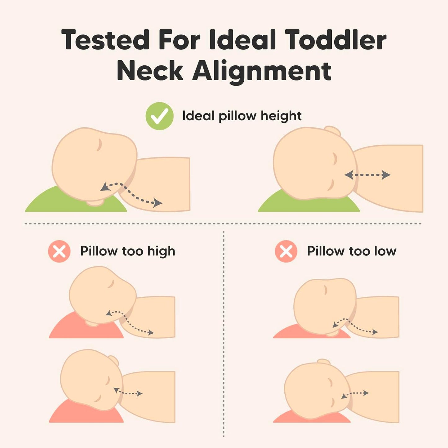 Toddler Pillow with Pillowcase - 10x18 My Little Dreamy Kids Travel Bed Pillows for Sleeping, Organic Cotton Small Pillowcase, Soft & Breathable, Machine Washable, Toddlers 2-5 Years Old (Nibbles)