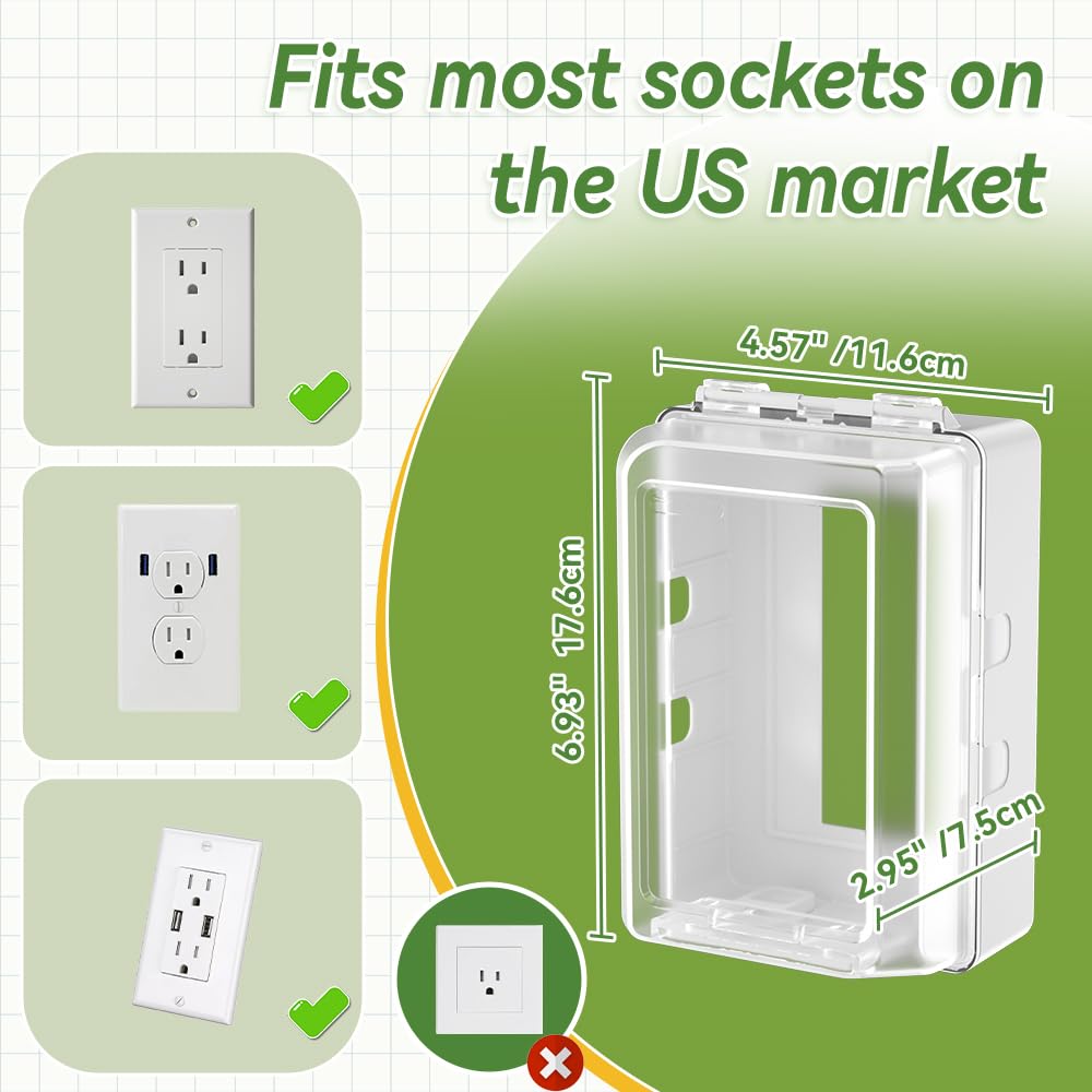 SAFELON 1Pcs Baby Proof Electrical Outlet Box Electrical Outlet Cover Baby Proof Box Plug Cover for Baby Safety (Clear-White)