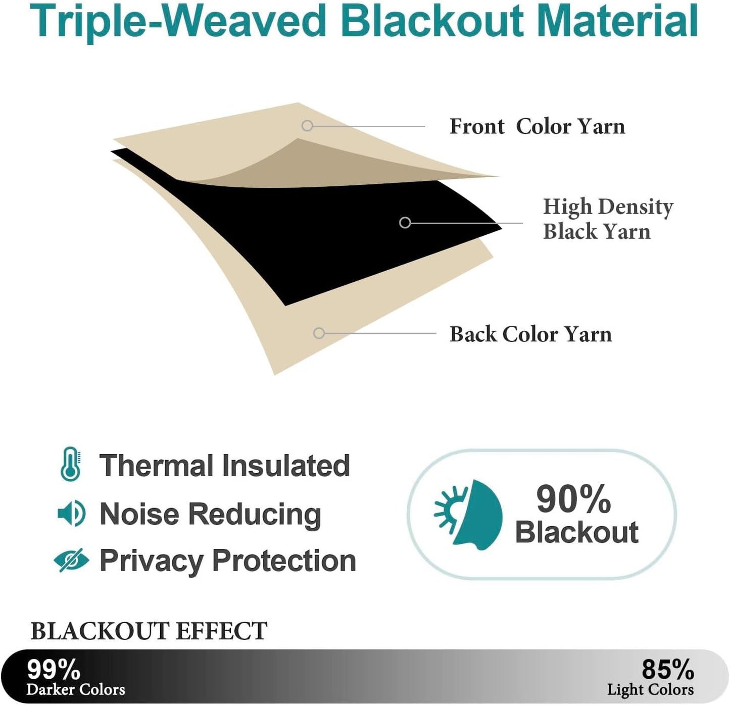 ChrisDowa Blackout Curtains 63 inches Long for Bedroom - 2 Panels Set Grommet Thermal Insulated Room Darkening Curtains for Living Room (Biscotti Beige, 42 x 63 Inch)
