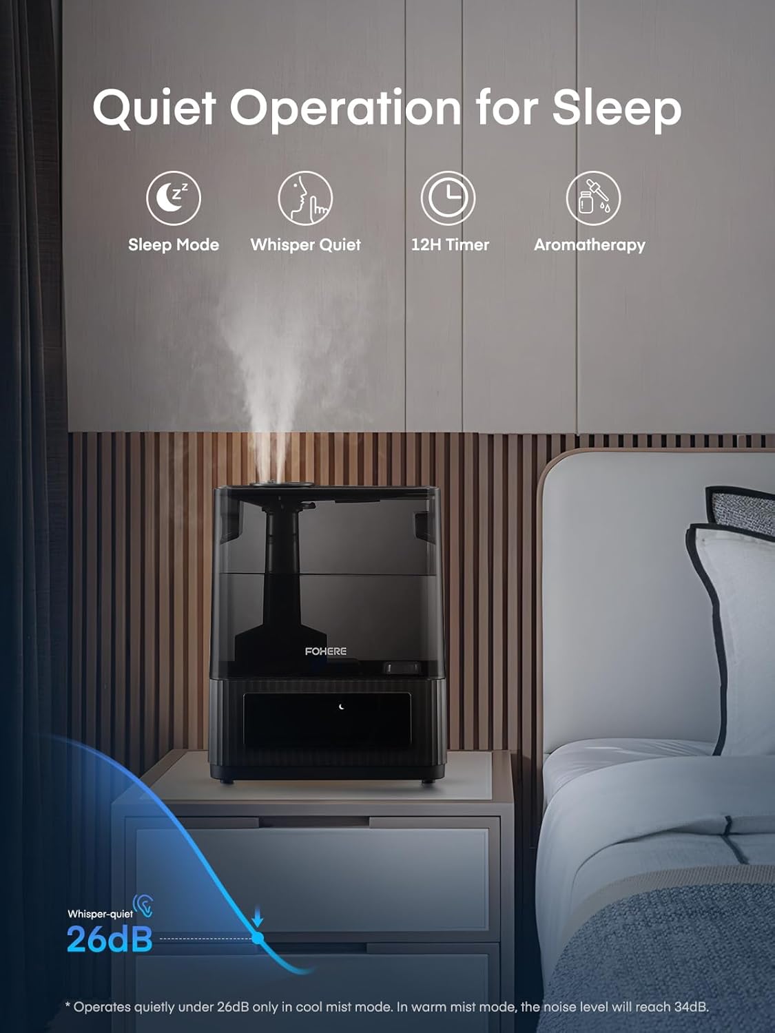 FOHERE Smart Humidifiers for Bedroom, 6L Warm and Cool Mist Quiet Humidifier with 60H Runtime, Humidity Control, Oil Diffuser, Sleep Mode, 12H Timer, Light, Top Fill Ultrasonic for Home Baby Plant