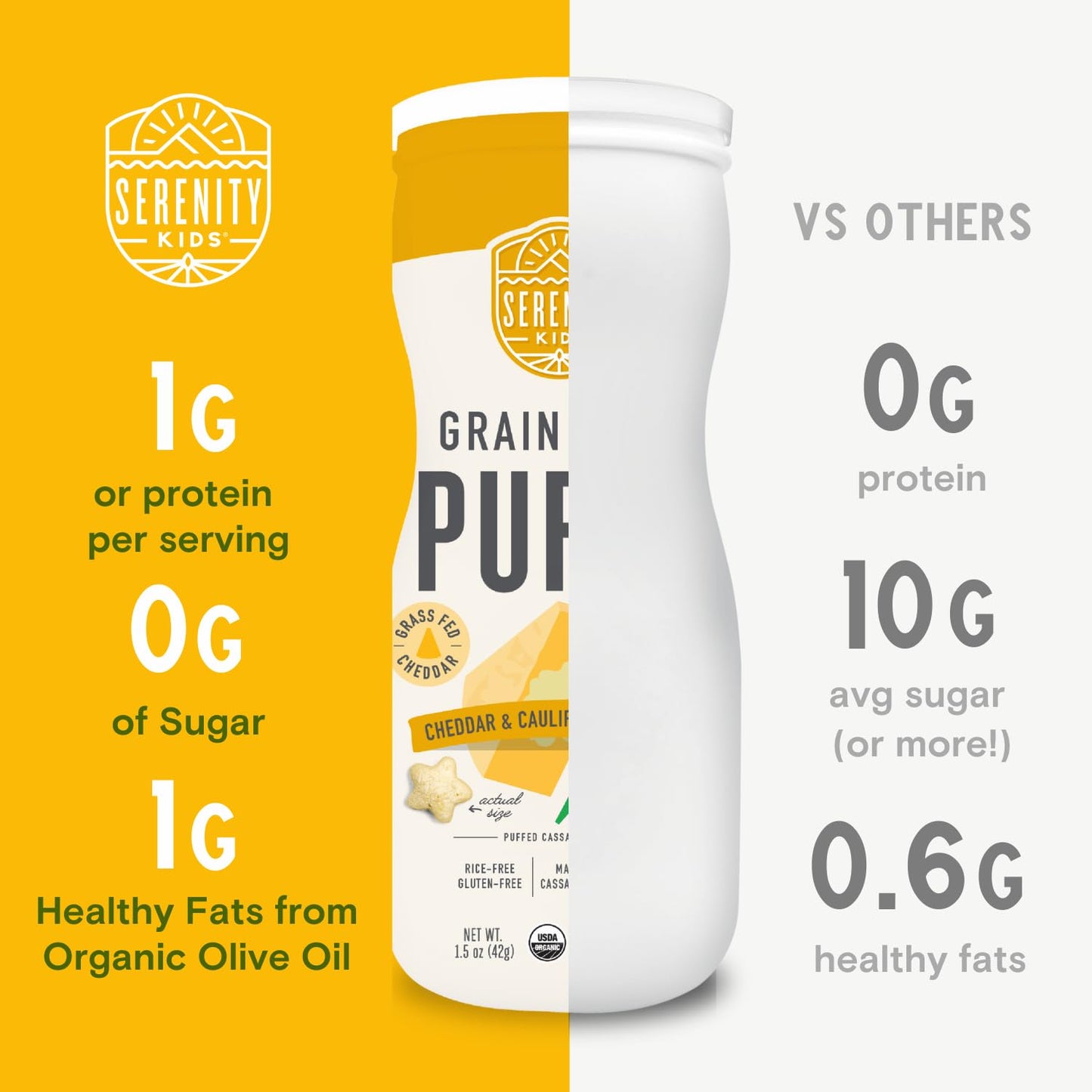 Serenity Kids 6+ Months Grain-Free Baby Puffs Snack - Baby & Toddler Snacks for 6+ Months - No Added Sugar & Gluten & Rice Free - BPA & Allergen Safe with Organic Cassava & Veggies - 1.5 Oz, 6 Pack