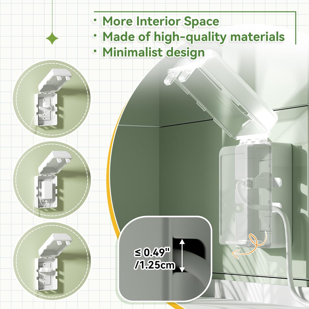 SAFELON 1Pcs Baby Proof Electrical Outlet Box Electrical Outlet Cover Baby Proof Box Plug Cover for Baby Safety (Clear-White)