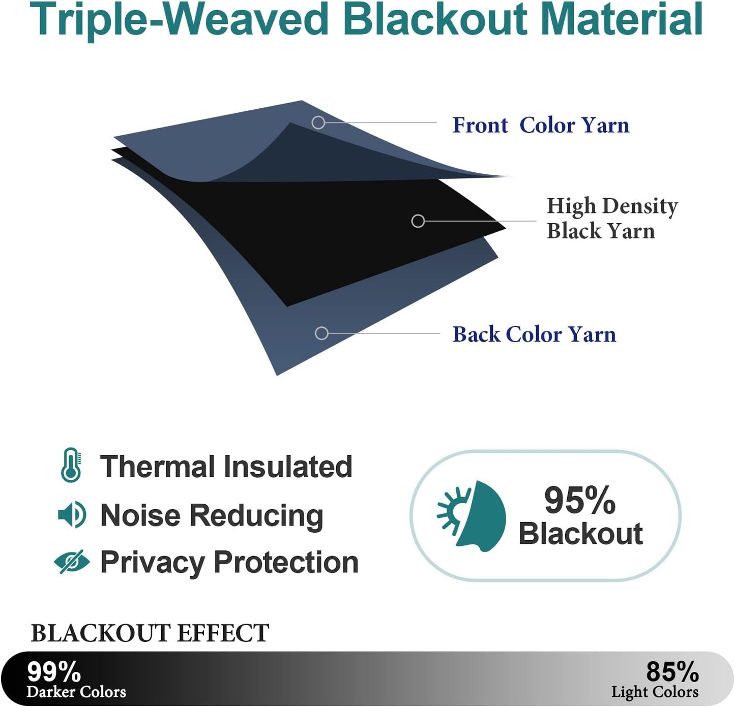 ChrisDowa Grommet Blackout Curtains for Bedroom and Living Room - 2 Panels Set Thermal Insulated Room Darkening Curtains (Stone Blue, 52W x 72L)