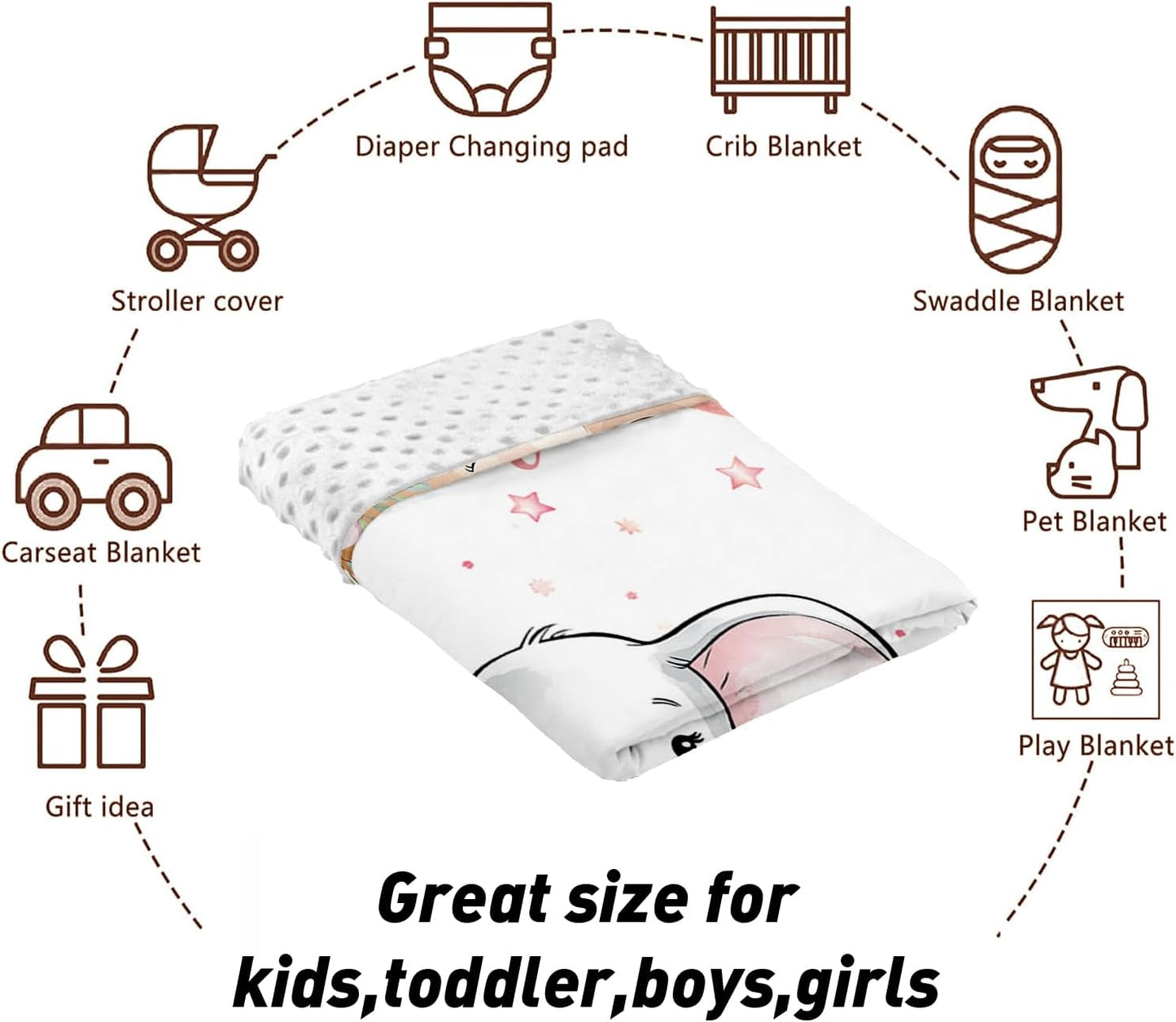 Custom Name Crib Bedding Set - Starry Sky Elephant Design, Personalized Baby Nursery Bedding 3-Piece Set– Soft Blanket, Fitted Sheet, Changing Pad Cover – for Newborns Girls Nursery Gifts