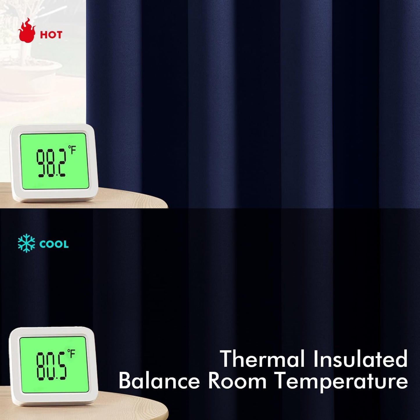 MIULEE Navy Blue Blackout Curtains - Bedroom Window Treatment Curtains Thermal Insulated Room Darkening Drapes for Living Room Kitchen Grommet Top Light Blocking Drapery, 40 x 48 Inches Long, 2 Panels