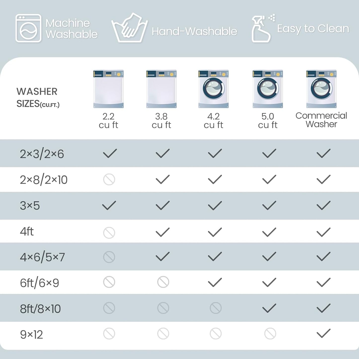 Washable Area Rugs 9'x12' Non-Slip Modern Abstract Soft for Living Room Entryway Bedroom Nursery, Print Pattern, Purple Grey Cream Yellow