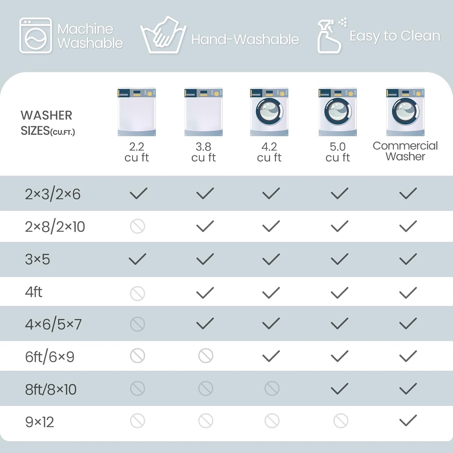 Washable Area Rugs 2'x6' Non-Slip Modern Abstract Soft for Living Room Entryway Bedroom Nursery, Print Pattern, Blue Black Teal