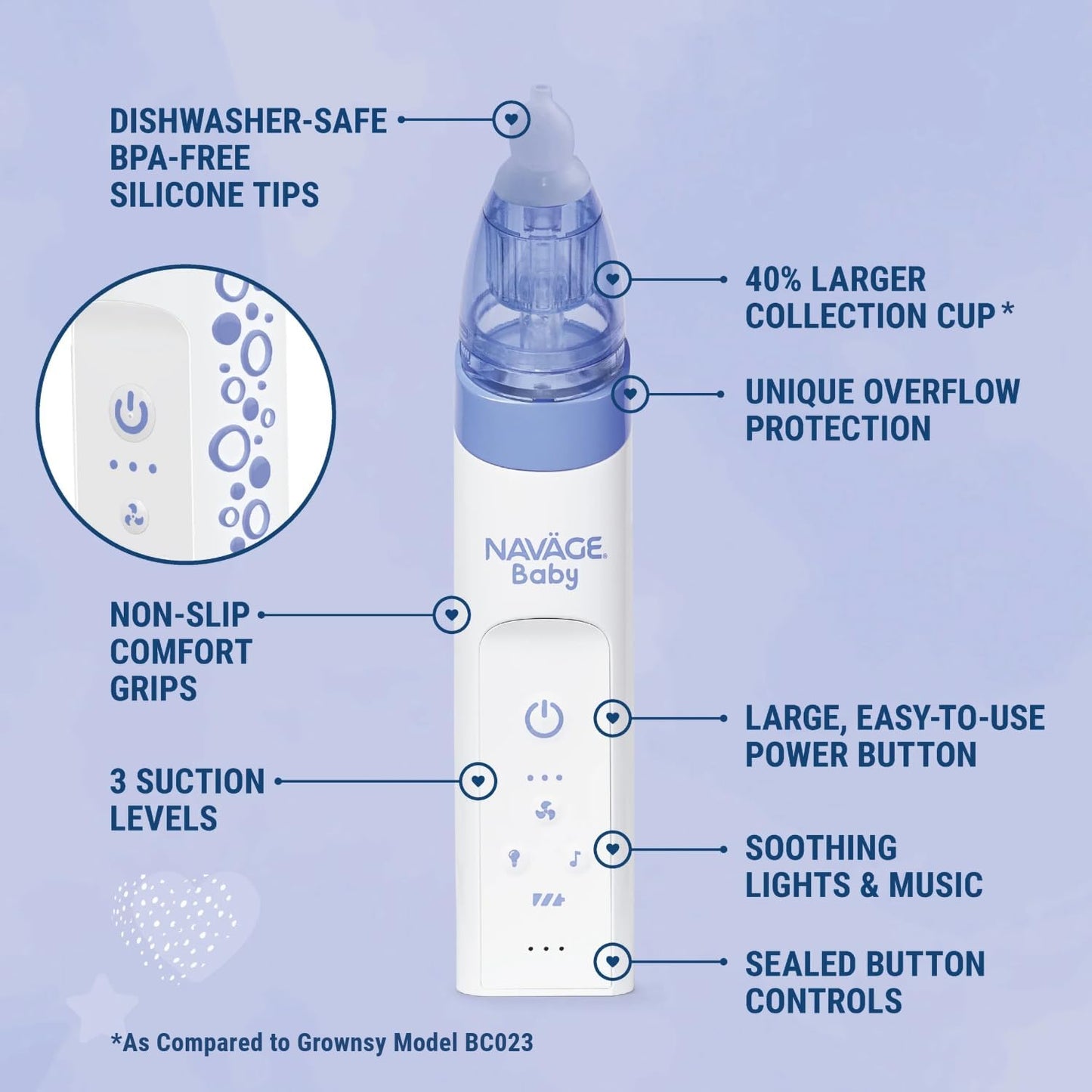 Navage Baby Nasal Aspirator - Gentle, Pediatrician Endorsed Nasal Aspirator for Baby Congestion & Stuffy Noses - Baby Nose Sucker w/ Lights, Lullabies & BPA Free Silicone Tips