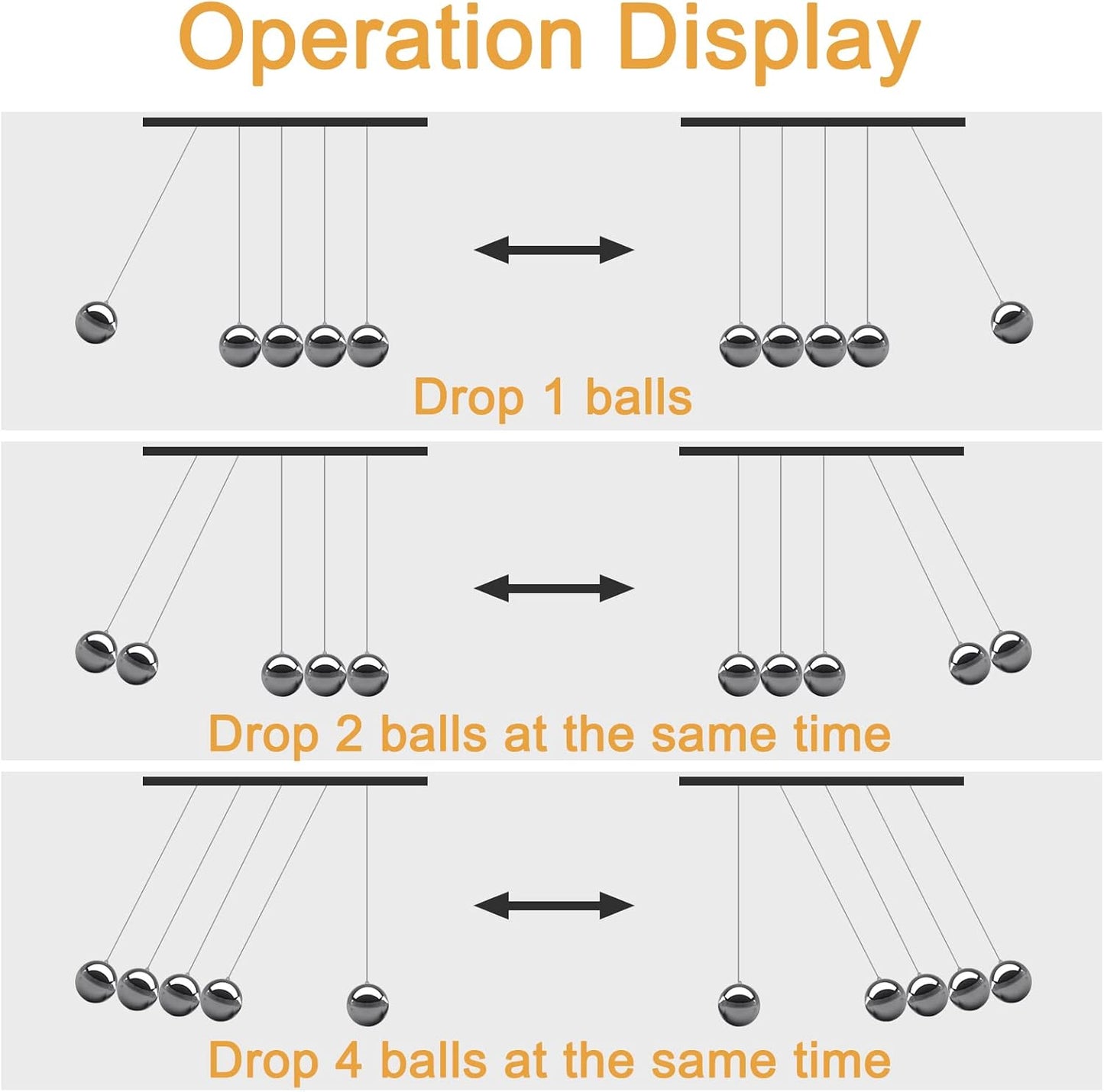 Large Newton's Cradle - Sealive Balance Ball Physics Desk Toy - Science Fun & Stress Relief for Men - Helps with Thinking, Concentration and Calm Down for Office & Home