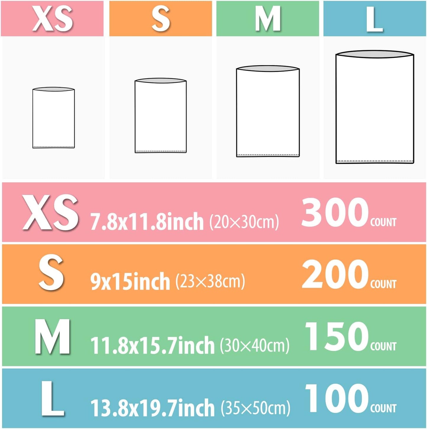 Odor Sealing Disposable Diaper Bags, 120 Count, Blue, Large Capacity, Unscented Diaper Trash Bags, Safety, Multiple Specifications, Wide Application, Easy to Use