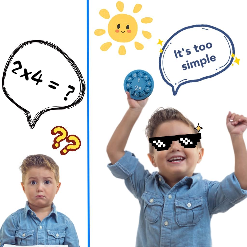 Math Fidget Spinner, Numbers Addition&Subtraction, Multiplication&Division Fidget Spinner, Fidget Learning Game Toy,Math Game for Learning & Education Toys (Macarons9Pcs(Multiplication & Division))