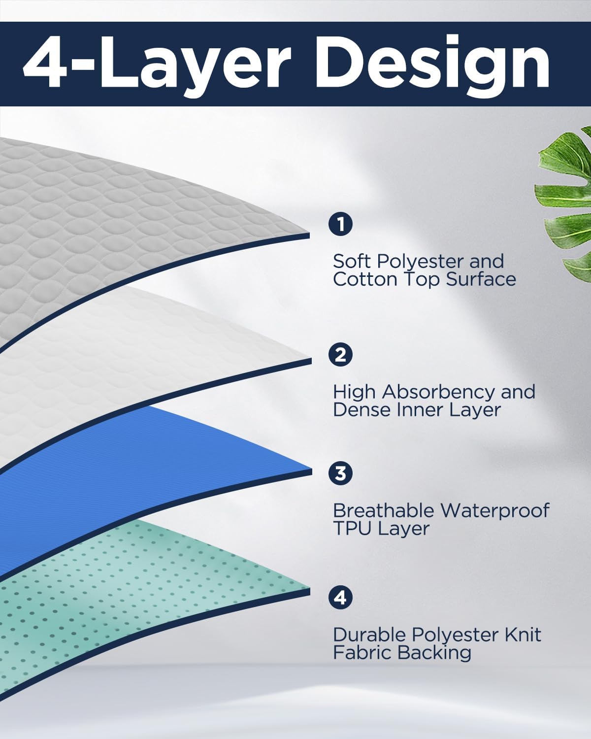 Washable Bed Pads 36" x 52" - 4 Pack, Grey, Waterproof Bed Pads for Incontinence, Bed Wetting Pads for Bed, Sofa, Floor, Resuable Underpads for Adults, Seniors, Pet