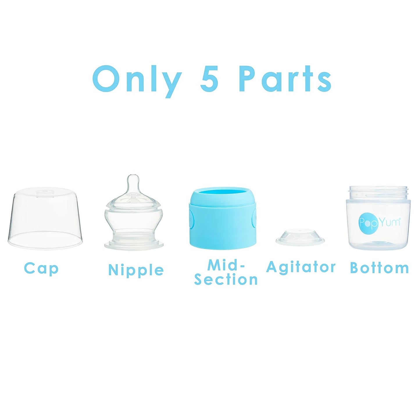 PopYum 5 oz Blue Anti-Colic Formula Making/Mixing/Dispenser Baby Bottles, 3-Pack with #1 Slow Flow Nipples, 150 ml, BPA-Free, Natural Latch