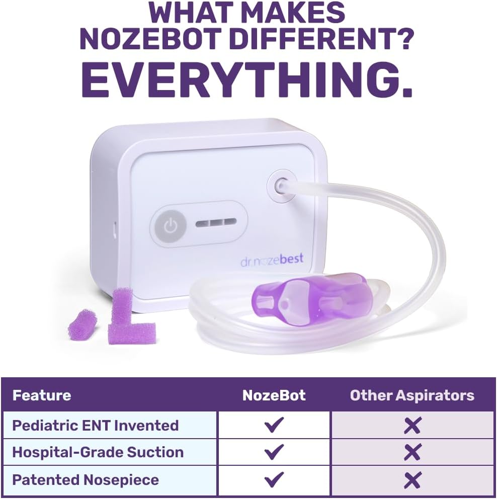Dr. Noze Best - NozeBot | Electric Baby Nasal Aspirator | Hospital Grade Suction | Nose Sucker and Nasal Vacuum | Safe for Infants and Toddlers (Mild to Severe Congestion - The Original NozeBot)